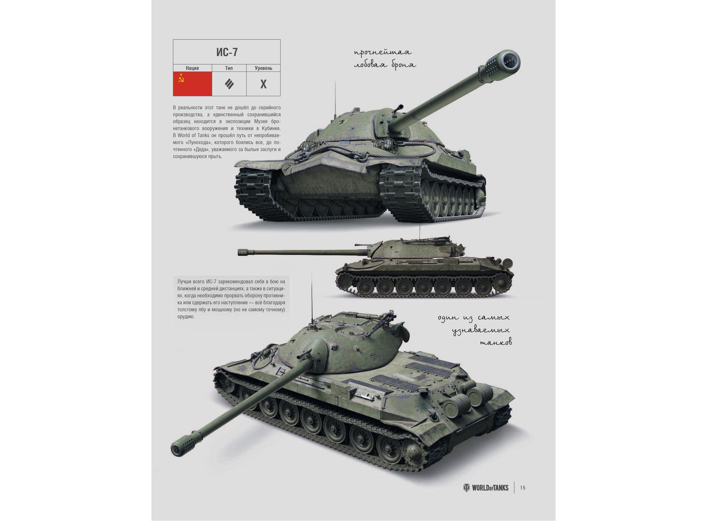 Картинки World of Tanks